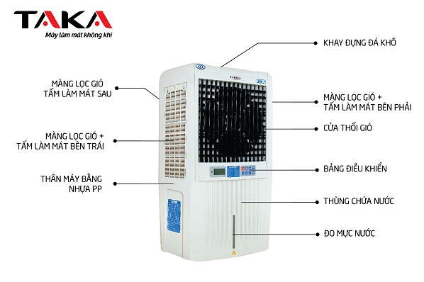 cautaomaylammatkhongkhitakatkq6000