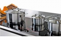 CÁCH CHỌN NỒI DÙNG CHO BẾP TỪ
